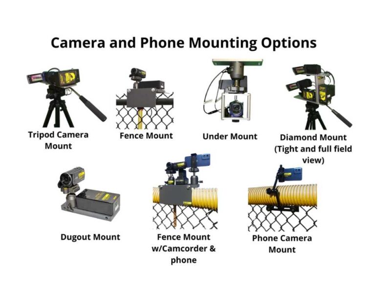 Baseball Multiview Camera System – 3 Phone Cameras, 2 Receiver, Soft ...