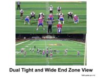 Rover 27 Ft Elite Dual 4K Panasonic Camcorders (Tight and Wide Endzone)