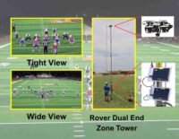 Rover 21 Ft Elite Dual 4K 2K Panasonic Camcorders (Tight and Wide Endzone)