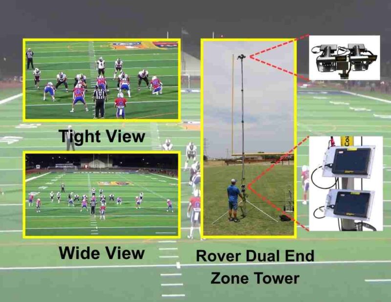 Rover 27 ft Classic – Dual HD camcorder Endzone (tight-wide) | Coaches ...